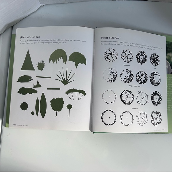 Meredith Kirton : PLOT designing your own garden HARDCOVER - Picture 13 of 16